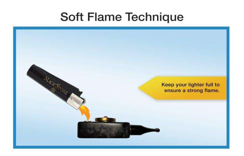 With a Clipper or BIC, Keep your lighter full to ensure a strong flame.